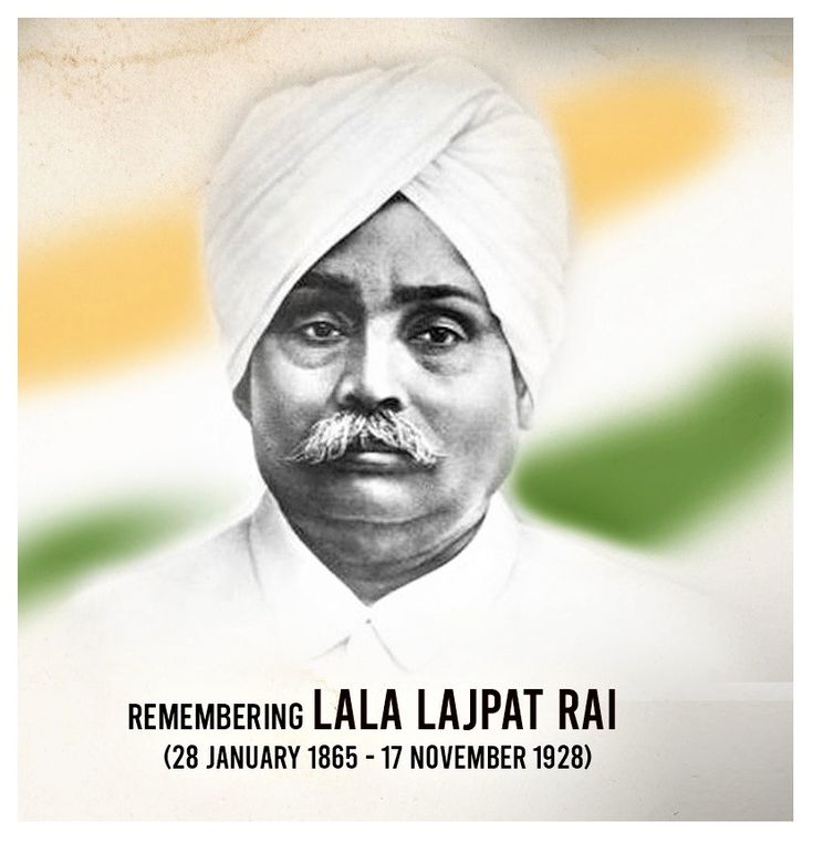 Lala Lajpat Rai Biography