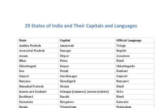 States and Capitals