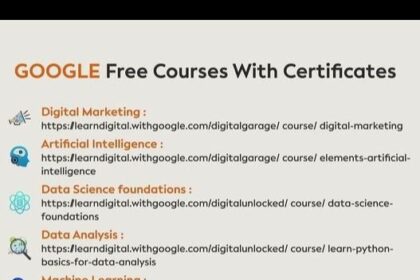 Googles Free Courses