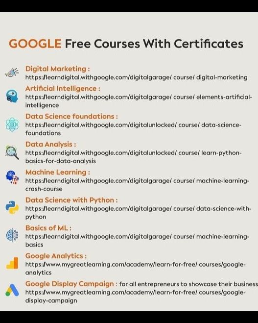 Googles Free Courses