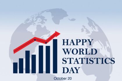 World Statistics Day