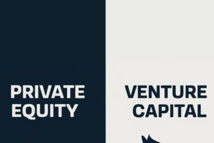 Private Equity and Venture Capital