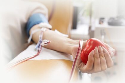 World Blood Donor Day
