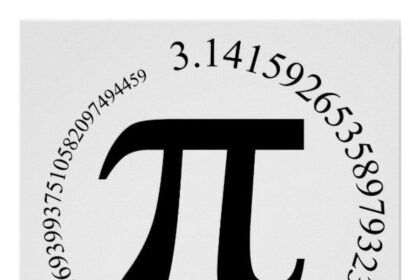 Pi Day