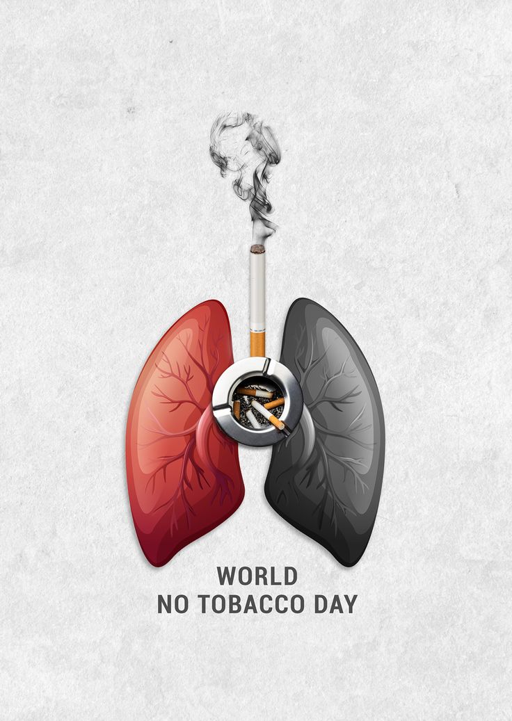 World No Tobacco Day