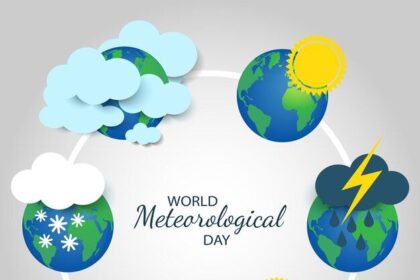 World Meteorological Day