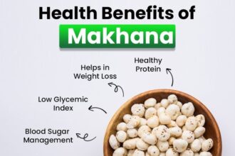 Benefits of Makhana