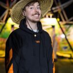 About MrBeast